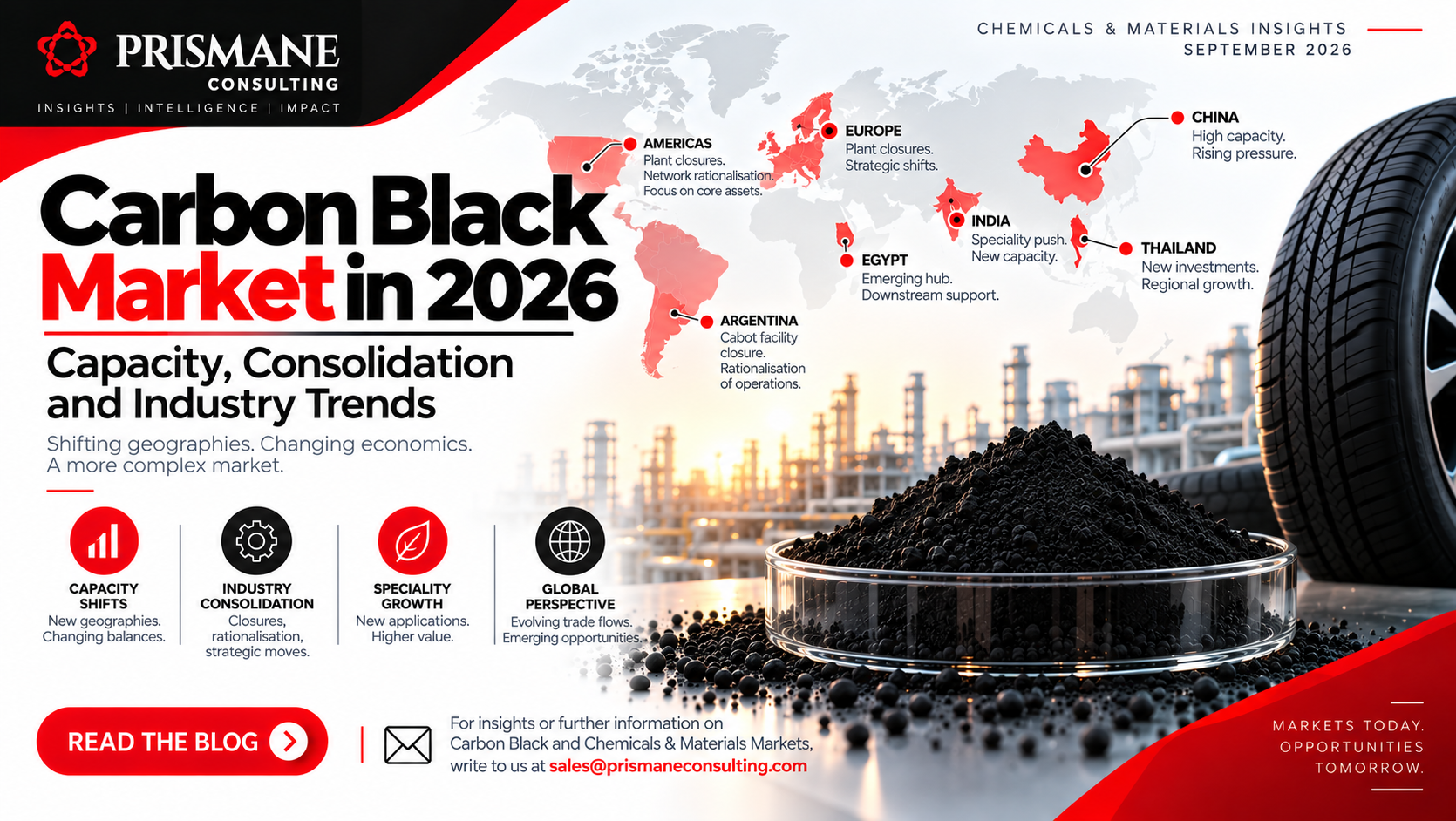 Carbon Black Market in 2026: Capacity, Consolidation & Industry Trends
