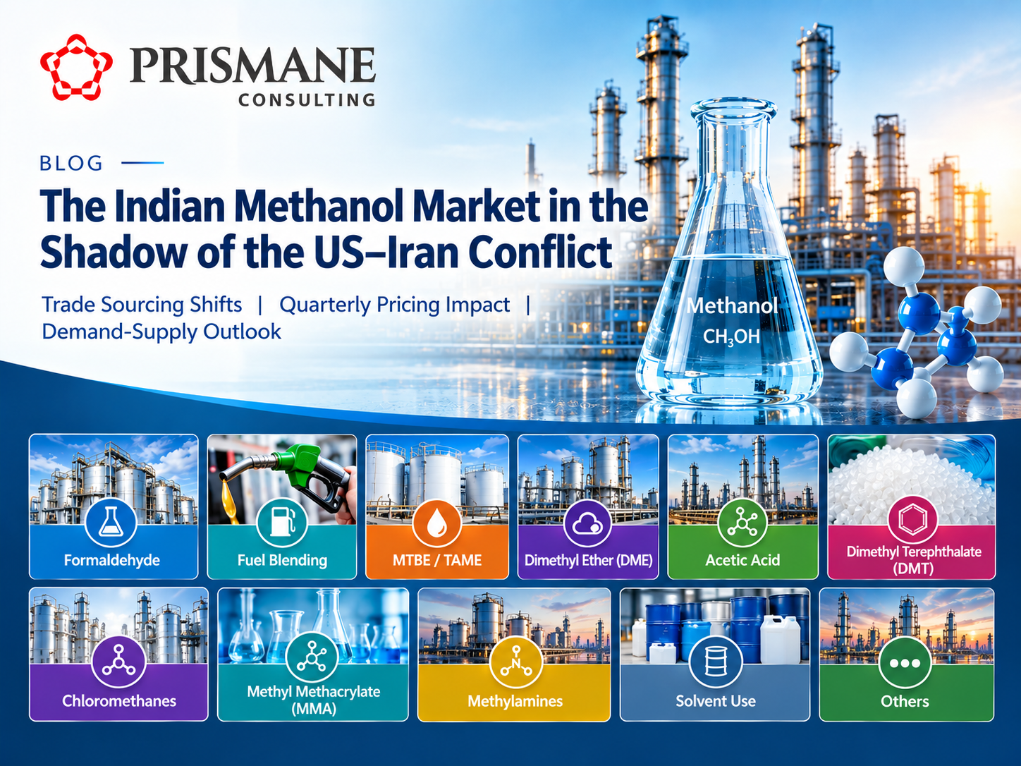 Indian Methanol Market in 2026: Impact of the US–Iran Conflict