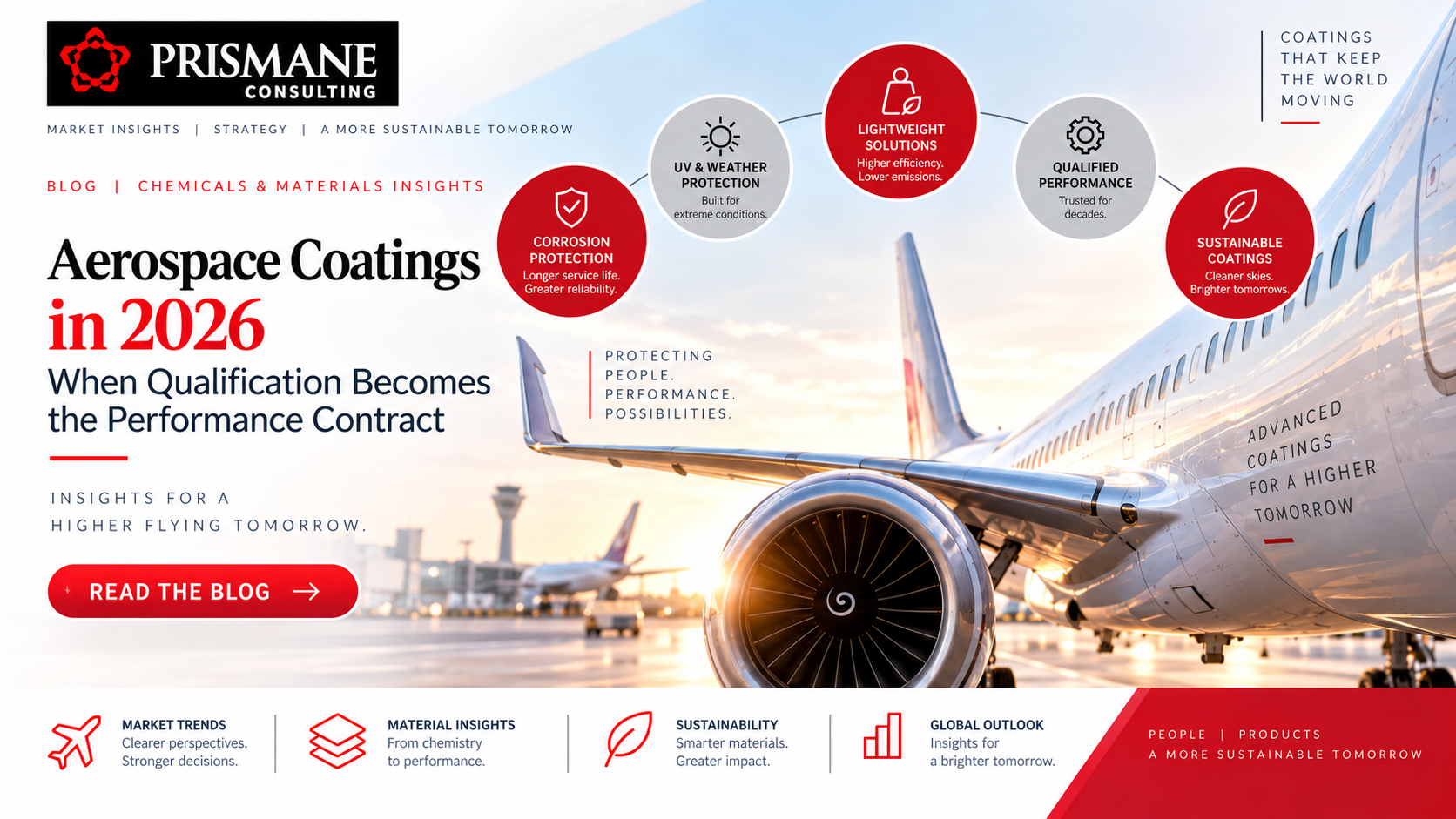 Aerospace Coatings Market 2026: Trends, Technology and Outlook to 2034